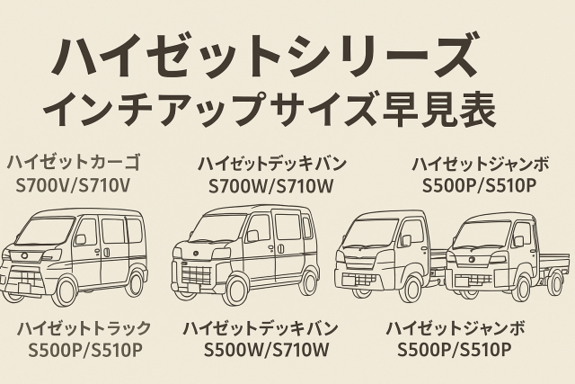 ハイゼットシリーズ|インチアップサイズ早見表